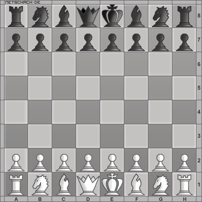 Sieben Schachpartien für die einsame Insel